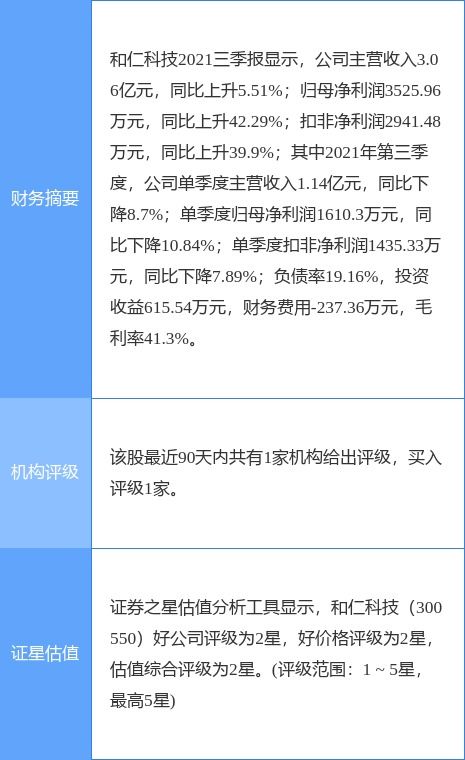 和仁科技獲云計算服務能力標準符合性證書，提升云計算裝備技術服務實力